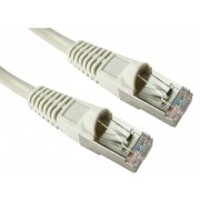 EQUIP Network cable Shield.Cat.6 S/FTP 1m White (EQ605511)