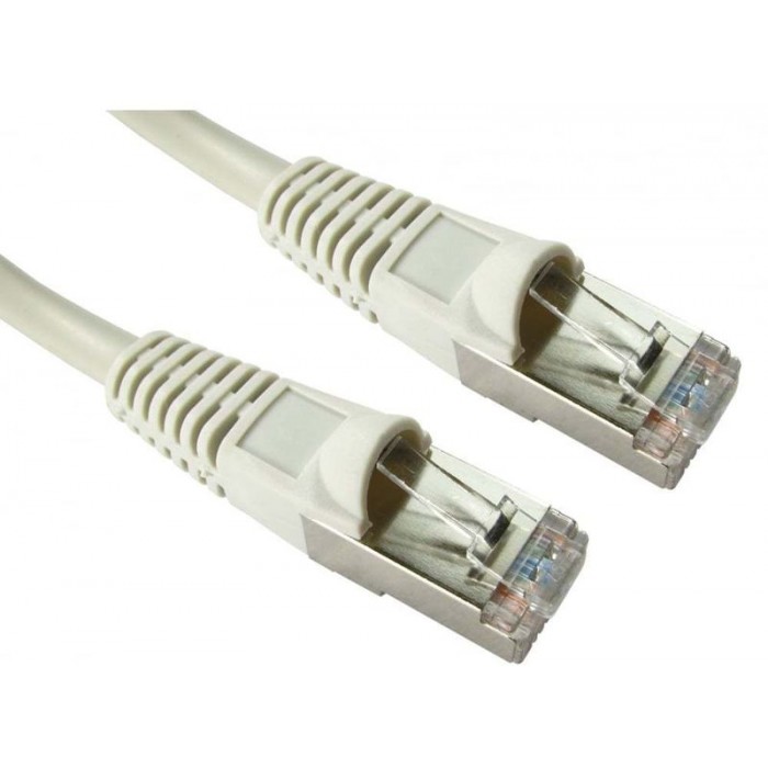 EQUIP Network cable U/UTP Categoría 6 0.5m (EQ625417)