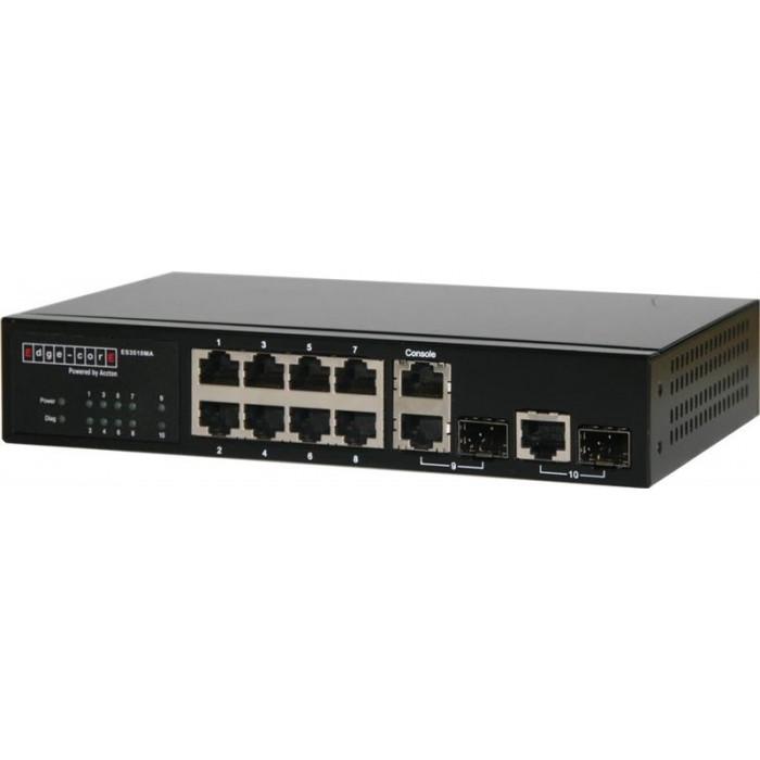 SMC Switch L2 Fast Ethernet IP Stack (ES3510MA)